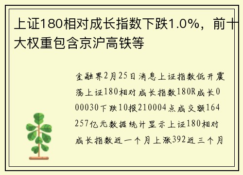上证180相对成长指数下跌1.0%，前十大权重包含京沪高铁等